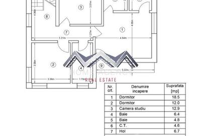 Casă P+1 modernă, finisaje premium, teren 375 mp | Tunari - 15