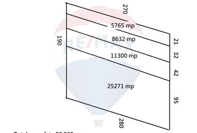 Teren Investitii 1.1 ha |  Bontida-Halta Rascruci - 1
