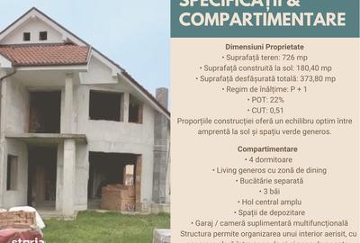 Casă cu 4 camere în Sânmartin - 2