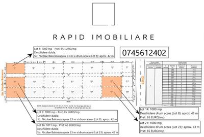 Spațiu comercial, în Vânători - 1