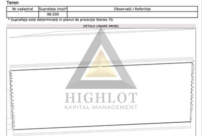 Teren agricol intravilan de 98500 mp, în Butimanu - 4