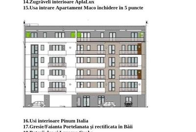 PRETURI PROMOTIONALE - 3 camere Aviatiei 110 mp - 5