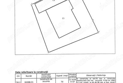 Casă cu Teren 750 Mp în Valea Moldovei - 7