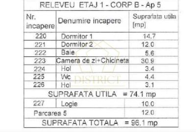 Apartamente deosebite cu 3 camere si 2 bai | Aradului | Comision 0% - 12