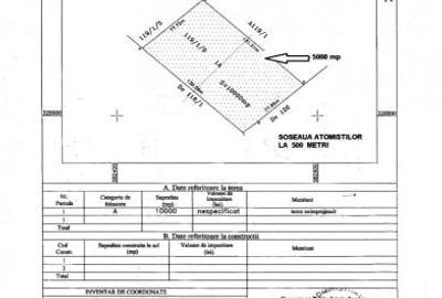 Teren 5.000mp ideal investitie Magurele- Atomistilor Teren 5.000mp ideal investitie Magurele- Atomistilor - 2