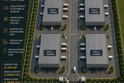 Teren Construcții de 35000 mp, în Clinceni - 3