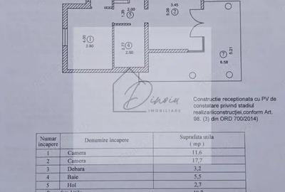 Casă cu 3 camere cu Teren 300 Mp în Voluntari - 2