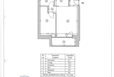 2 camere proprietar One Cotroceni park etaj 10/12 LA CHEIE! - 2