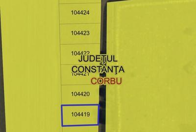 Spațiu comercial, în Central - 1