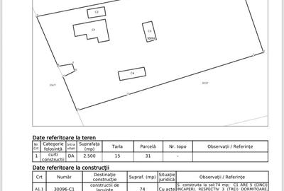 Casa de vanzare plus 2500 m patrati teren in Melinesti,Dolj - 5