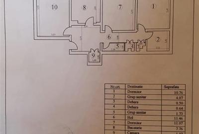 Apartament cu 3 camere decomandat în Apărătorii Patriei