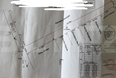 Teren 1320 mp cu utilitati pe strada, Malu Mare sat, dubla deschidere - 1