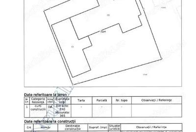 Casă cu 5 camere în Central - 5
