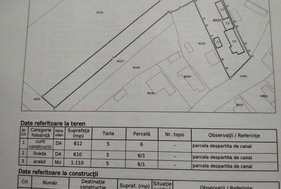 Casă cu 4 camere cu Teren 92 Mp în Gura Ocniței - 3