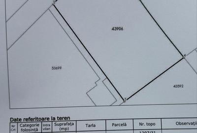 Spațiu comercial, în Central - 1