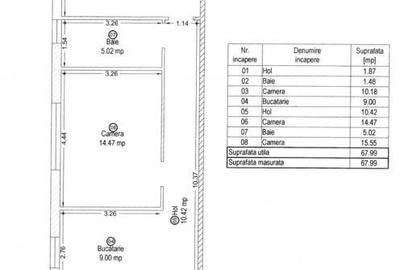Apartament cu 3 camere, mobilat în Iosefin - 3
