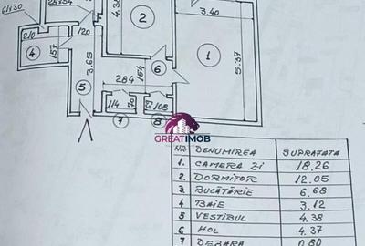 Apartament cu 2 camere decomandat în Colentina - 8