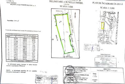 Sinaia - Plaza Mall | Teren 4000 mp | D:116 m la DN1 | Intravilan | Proprietar - 2