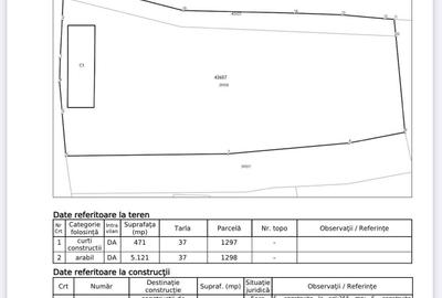 Teren de 5592 mp, în Jurilovca
