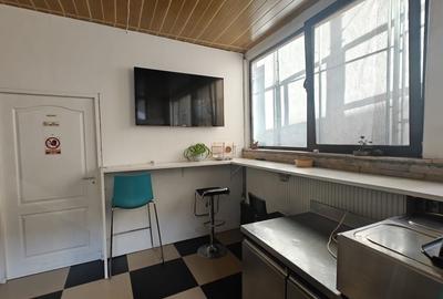 Spatiu de inchiriat / Alimentatie Publica - 4