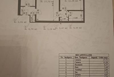 Apartament cu 2 camere semidecomandat în Central