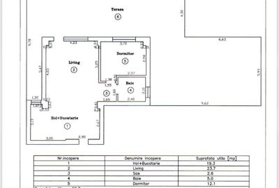Apartament cu terasa cat o gradina - locul perfect pentru un nou inceput! - 8