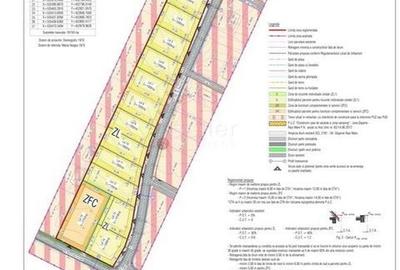 Teren intravilan - 5