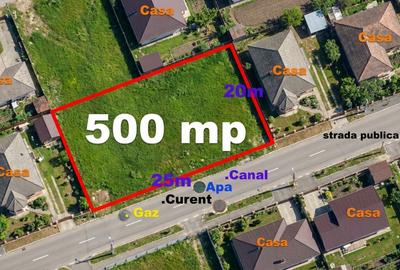 Teren Construcții intravilan de 500 mp, în Micești - 1