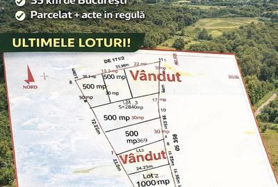 Teren de 500 mp, în Nuci - 1