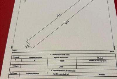 Teren intravilan de 3000 mp, în Lacu Sărat - 2