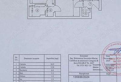 Apartament de vanzare Titan, Sector 3, Bucure?ti - 2