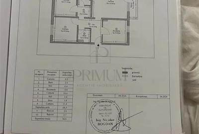 Apartament cu 3 camere decomandat în Dâmbovița