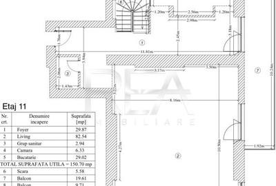 Penthouse de exceptie pe doua niveluri in ONE Herastrau Towers - 18
