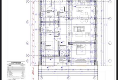 Casă cu 3 camere în Sântandrei