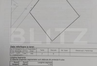 Teren de 700 mp, în Popoveni