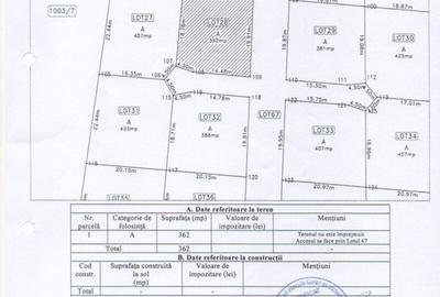 Teren în Pantelimon - 2