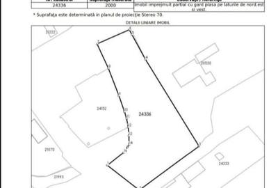 Teren de 2000 mp, în Breaza - 3