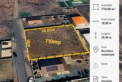 Teren de 710 mp, în Sânandrei - 2