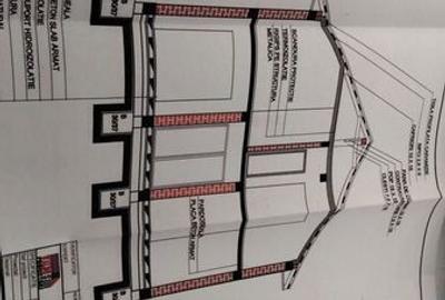 Teren de 400 mp, în Central - 2