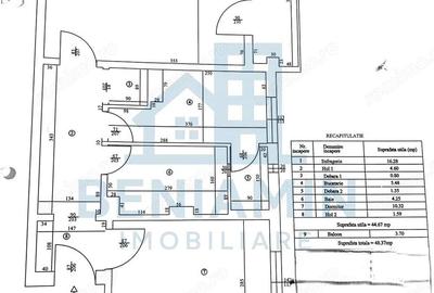 2 Decomandate-Mobilat-Utilat-Centrala-Rovine-Posta - 1