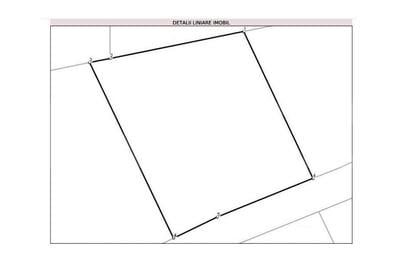Teren cu autorizatie de constructie duplex, 1061 mp, zona Wonderland - 3