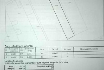 Spațiu comercial, în Sânpaul - 1