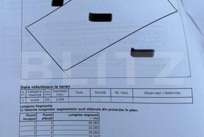 Teren de 1049 mp, în Sfântu Ilie - 1