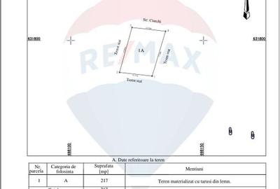 Teren intravilan 217 mp, zona Tatarasi - Iasi - 11