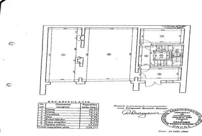 Spațiu comercial, de 640 mp, în Dorobanți