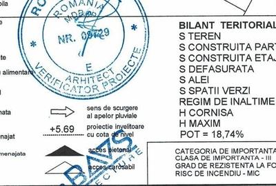 Casă individuală cu 5 camere cu Canalizare în Berceni - 5