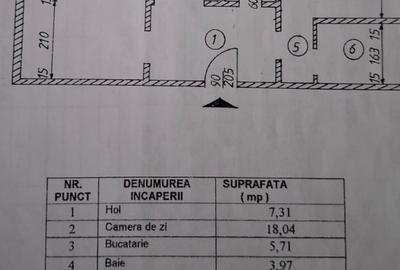Apartament cu 2 camere decomandat, mobilat în Rahova - 9