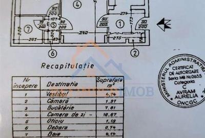 Apartament de vanzare cu 2 camere, zona Dristor - 7