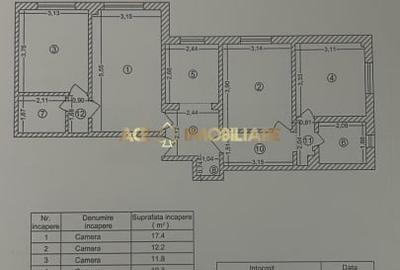 4 Camere | Fizicienilor | Centrala | Metrou Nicolae Grigorescu | Mobilat - 13