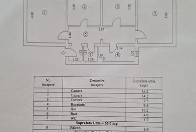 Apartament 3 camere confort 1 Plantelor, suprafata 71,9mp - 2